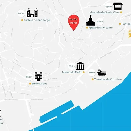 Urban Pop Loft @ Alfama *